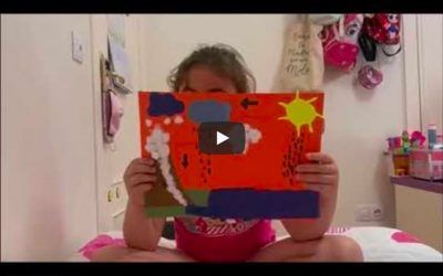 Proyectos 1er ciclo de Primaria, curso 2019/20