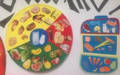 3º ESO: Proyecto COMEMOS
