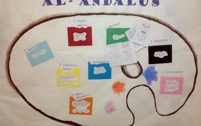 Trabajo con paletas: Al-Ándalus