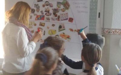 Proyecto 2ºB de Primaria, la Salud y el Otoño