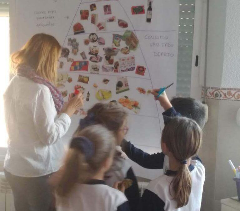 Proyecto 2ºB de Primaria, la Salud y el Otoño