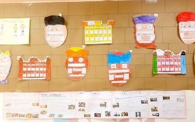 Proyectos 2º de Primaria, 3er trimestre, curso 2018-19